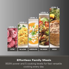 Hamilton Beach 30L Silver Family Microwave thumbnail 6